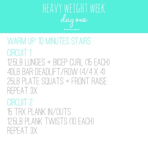 full body circuit, heavy weight, interval training, workout plan